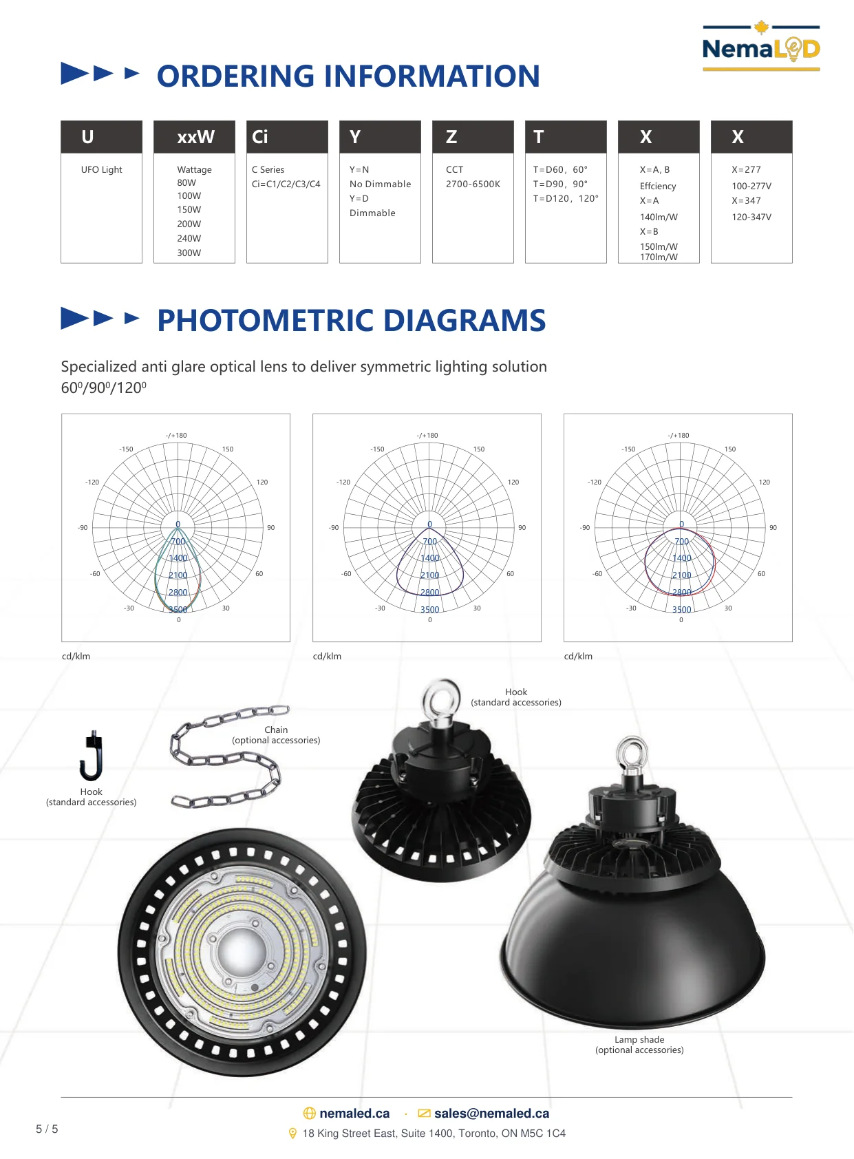 Industrial Heavy Duty UFO spec sheet — page 5 of 5
