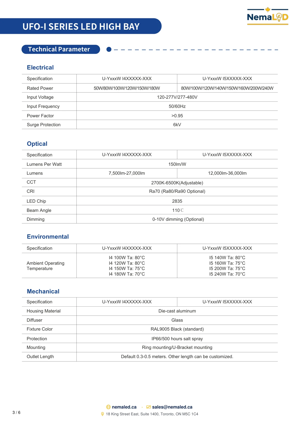 UFO-I LED High Bay spec sheet — page 3 of 6