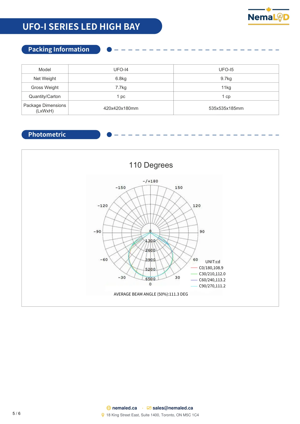 UFO-I LED High Bay spec sheet — page 5 of 6