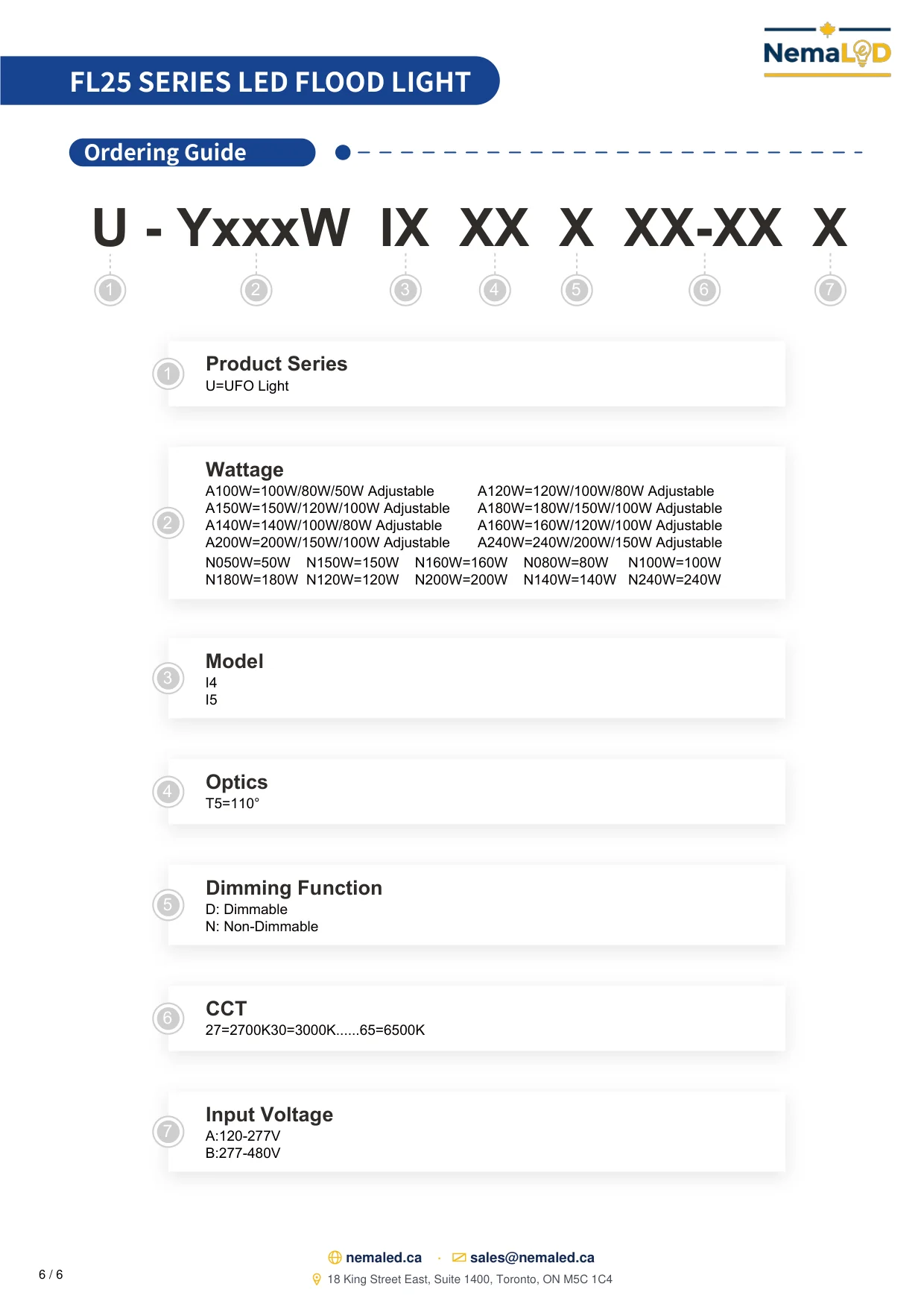 UFO-I LED High Bay spec sheet — page 6 of 6